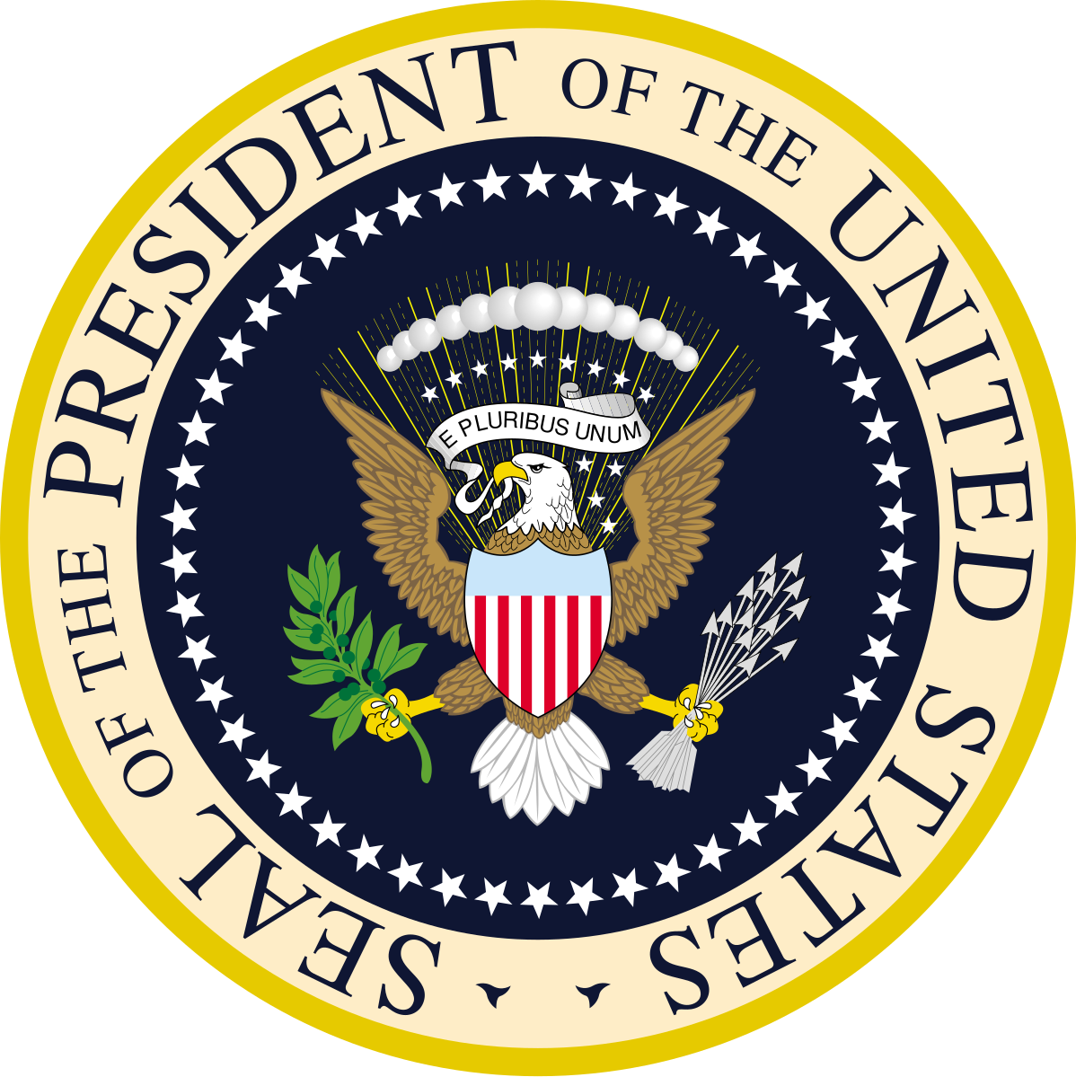 Executive orders affecting trans people