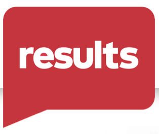 Results